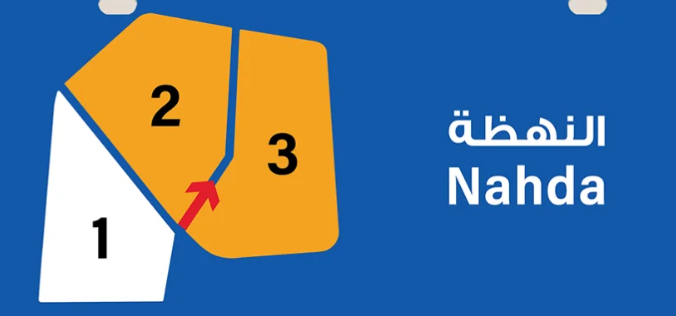 مناطق الكويت (يوجد اكثر من منطقه)