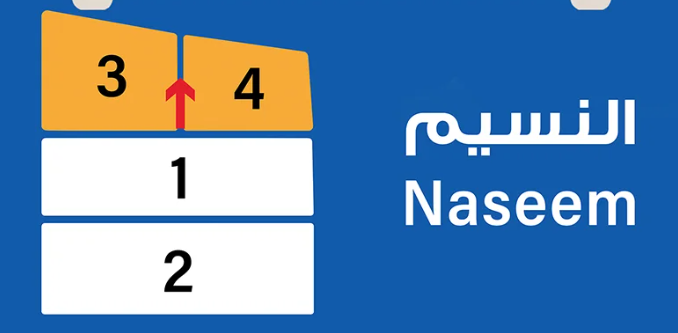 مناطق الكويت (يوجد اكثر من منطقه)