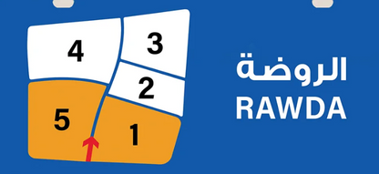 مناطق الكويت (يوجد اكثر من منطقه)