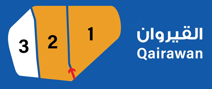 مناطق الكويت (يوجد اكثر من منطقه)