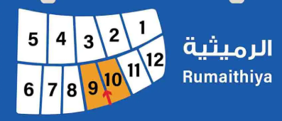 مناطق الكويت (يوجد اكثر من منطقه)