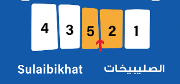 مناطق الكويت (يوجد اكثر من منطقه)