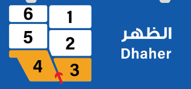 مناطق الكويت (يوجد اكثر من منطقه)