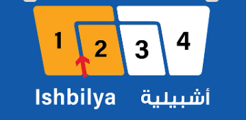 مناطق الكويت (يوجد اكثر من منطقه)