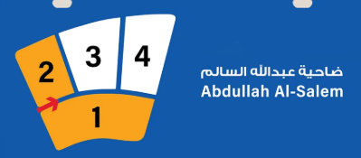 مناطق الكويت (يوجد اكثر من منطقه)