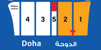 مناطق الكويت (يوجد اكثر من منطقه)