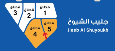 مناطق الكويت (يوجد اكثر من منطقه)