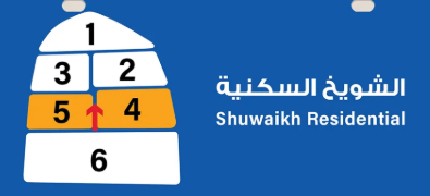 مناطق الكويت (يوجد اكثر من منطقه)