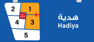 مناطق الكويت (يوجد اكثر من منطقه)